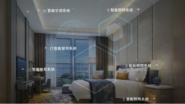 智能酒店客房控制系統(tǒng)提升管理能力和服務(wù)水平